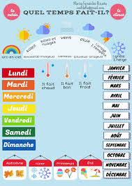 Pin De Monica Cam En Fle En 2020 Clases De Frances Ensenanza De Frances Aprender Frances