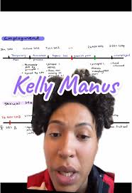 Understanding Kelly Manus: A Call for Justice