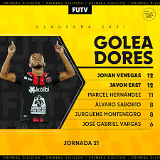 We have the football league standings for all of the major football & soccer leagues including all of the costa rica's football leagues such as the costa rican primera division. Goyeo T0f50tpm