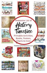 list of history timeline printable activities books