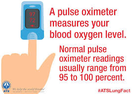 A normal abg oxygen level for healthy lungs falls between 80 and 100 millimeters of normally, a pao 2 reading below 80 mm hg or a pulse ox (spo2) below 95 percent is considered low. Facebook