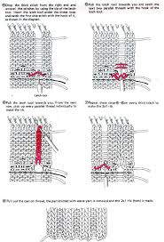 In this video you will learn how to combine knits and purls to create a 1x1 ribbed stitch. A Look At Single Bed Mock Rib Alessandrina Com