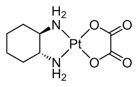 In coordination chemistry, a ligandhelp 1 is an ion or molecule (functional group) that binds to a central metal atom to form a coordination complex. Denticity Wikiwand