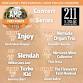Levitt Amp 2025 – Fort Pierce Music Series event image