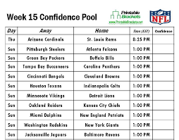 Get more free nfl picks for every game doc's sports. Nfl Confidence Pool Picks Explained Sports Betting Picks From Sport Information Traders