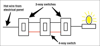 How Three Way Light Switches Work