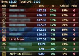 Removes the accursed pox status inflicted by mimics. Ffxiv Act Overlay Skins