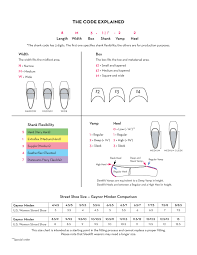 Shoe Width Codes Chart 2019