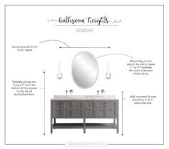 How High To Place Your Bathroom Fixtures Bathrooms Remodel Bathroom Design Bathroom Sconces