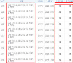 2021 한국사능력검정시험 기출이 답이다 comp. í•œêµ­ì‚¬ ëŠ¥ë ¥ê²€ì • ì‹œí—˜ ê¸°ì¶œë¬¸ì œ ì¼ì •