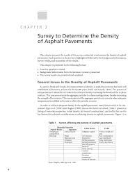 Chapter 2 Survey To Determine The Density Of Asphalt