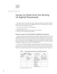 chapter 2 survey to determine the density of asphalt