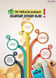 Webinar nasional dan bedah buku ensiklopedia muslimah reformis fuad iain pontianak. Rancang Lembaga Penduduk Dan Pembangunan Keluarga Negara Facebook