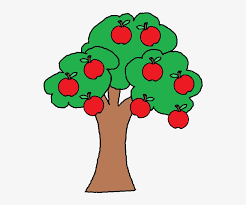 Free fruit clipart in ai, svg, eps and cdr | also find fruit vegetable or cartoon fruit clipart free pictures among +73,204 images. Svg Black And White Fruit Tree At Getdrawings Com Free Clip Art Apple Tree 542x622 Png Download Pngkit