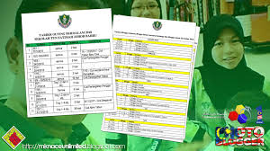 Tunku ampuan mariam, sultan ibrahim ladies, and tun fatimah schs, johor bahru. Sekolah Tun Fatimah Takwim Minggu Melawat Minggu Keluar Bersama Keluarga Dan Minggu Keluar Bermalam 2018