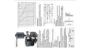 Weil der herkömmliche wasserdruck im haus allerdings bei drei bis vier bar liegt, sollte es kaum zu kompatibilitätsproblemen kommen. Gibt Es Ein Minimum An Wasserdruck Das Der Versorger Garantieren Muss Bauforum Auf Energiesparhaus At
