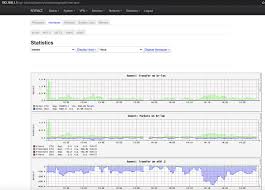 Maybe you would like to learn more about one of these? Openwrt Conditional Hostname Routing Using Mwan3 And Ipset