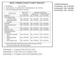 Kampus ini memiliki 6 fakultas yaitu fakultas hukum, fakultas ekonomi, fakultas keguruan dan ilmu pendidikan, fakultas ilmu sosial dan ilmu budaya, fakultas teknik dan fakultas matematika dan ilmu alam. Facebook