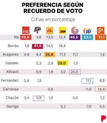 Ramon Luque Ramonluque1 Twitter