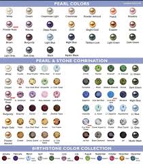 custom color chart