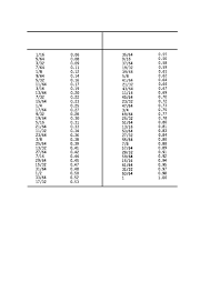 Table 4 Standard Conversion Chart Tb 9 4910 744 300076