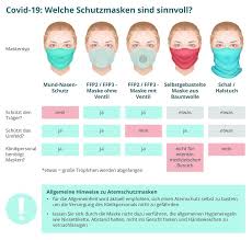 Coburg Machts Mit Ichkaufincoburg Onlineschaufenster Coburg
