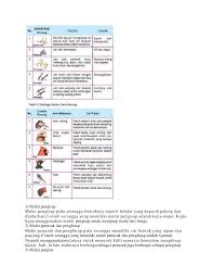 Demikian pembelajaran materi ajar daring pjok powerpoint kelas 4 semester 1. Materi Ipa Kelas 5 Sd Semester I