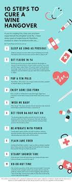You start to feel dizzy, nauseous and downright uncomfortable. Wine Hangover The Ultimate 10 Steps To Battle It Travelling Corkscrew