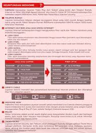 Memang, wifi sudah menjadi fitur konektivitas wajib yang ada di perangkat smartphone. Mengatasi Wifi Speedy Indihome Lemot Dan Hilang Tiba Tiba Kosngosan