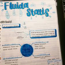 Megawati 0601135005 fkip fisika universitas muhammadiyah prof. Naya On Twitter ËË‹catatan Fluida Statis ËŽËŠ A Thread