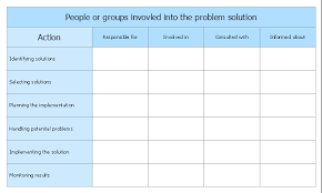 Person Involvement Matrix Template The Action Plan