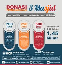 Pada kesempatan kali ini saya akan membagikan 4500 contoh undangan pernikahan untuk tonjokan terbaik gratis pada anda yang tentunya saya ba. Undangan Corel Draw X8 Blueskyeagle