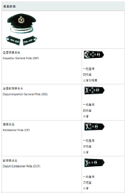 Maybe you would like to learn more about one of these? é©¬æ¥è¥¿äºšçš‡å®¶è­¦å¯Ÿ è­¦é˜¶