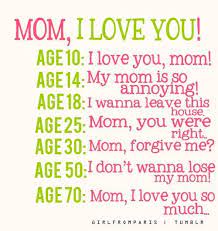 Mommy Quotes For Facebook Love You Mom Quotes For Facebook Words On Images Largest Happy Mother Day Quotes Mother Quotes I Love Mom