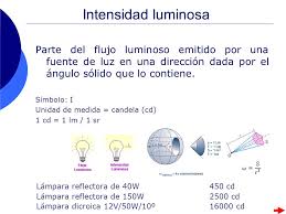 El fenómeno de la luz desde el punto de vista de su medición se estudia en la disciplina conocida como fotometría. Intensidad Luminosa Simbolo