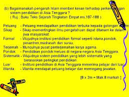 Cikgu zakaria sejarah abezek sudah tau. Bab 7 Islam Di Asia Tenggara Kedatangan Islam