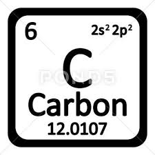 Periodic Table Element Carbon Icon Stock Illustration Ad Element Table Periodic Carbon Clip Art Science For Kids Carbon