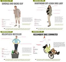 Country financial which insurance company is the best? We Re A Lot Like You Pemco S Campaign