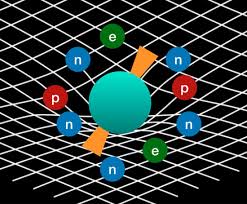 0 watchers111 page views0 deviations. Symmetry Free Full Text Lorentz Violating Matter Gravity Couplings In Small Eccentricity Binary Pulsars Html