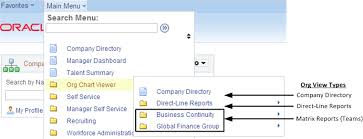 using the org chart viewer