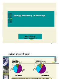 Energy Efficiency in Buildings: Anil Kashyap Day 1 Session 2