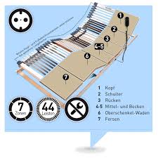 Lattenroste ravensberger top 10 seniorenbett elektrisch verstellbar lattenroste, elektrische lattenroste ravensberger matratzen diy, ravensberger medimed 7 zonen buche lattenrost elektrisch, reduzierte lattenroste lattenrost ravensberger, tellerlattenrost lattenroste online günstig. Marz 2021 Elektrischer Lattenrost Infos