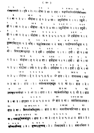 Sri suktam telugu lyrics sri suktam tamil lyrics sri suktam kannada lyrics sri suktam malayalam lyrics sri suktam oriya lyrics sri suktam hindi lyrics sri suktam bengali lyrics sri suktam the app is offline capable. Purusha Suktam Sanskrit Pdf Download