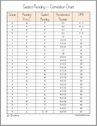 Free Guided Reading Correlation Chart How To Level Any