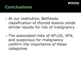 It was introduced in 1988 and revised in 1991, 2001, and 2014. Malignancy Risks For Fine Needle Aspiration Of Thyroid Lesions According To The Bethesda System For Reporting Thyroid Cytopathology Vickie Y Jo M D Ppt Video Online Download
