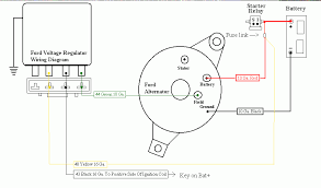 Galaxy s3 in safe mode chevy cavalier radio. 1985 Ford Alternator External Regulator Wiring Diagram Auto Wiring Diagram Software For Wiring Diagram Schematics