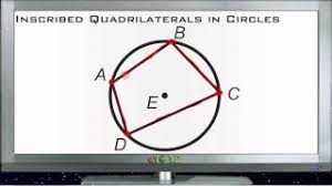 Each one of the quadrilateral's vertices is a point from which we drew two tangents to the circle. 6 15 Inscribed Quadrilaterals In Circles K12 Libretexts