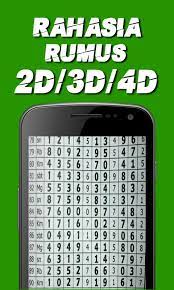 See more of rumus hk on facebook. Rumus Togel 2d 3d 4d Jitu Dan Terakurat Fur Android Apk Herunterladen
