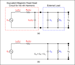 Improve Magnetic Card Reading in the Presence of Noise
