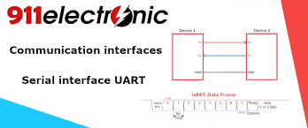 Uart peripherals typically have several configurable parameters required to support different standards. Uart Serial Communication Interface Digital Electronic